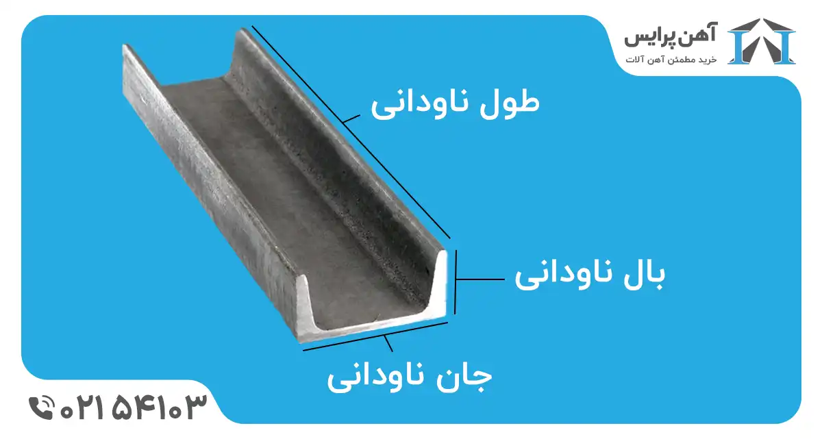 مشخصات و ابعاد ناودانی چیست